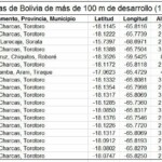 table1_2018